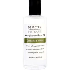 ATMOSPHERE DIFFUSER OIL