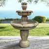 48inches Outdoor Concrete Floor Water Fountain